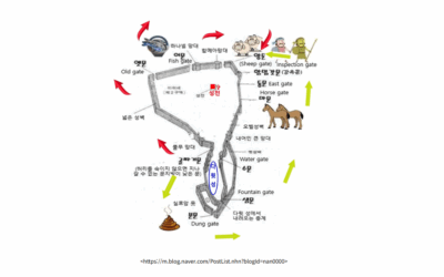 느헤미야12:27-47절/성벽 봉헌식(25.12.04)