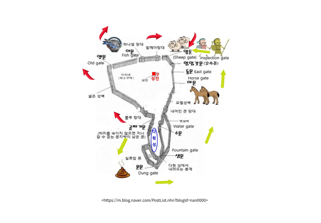 KakaoTalk_20251204_092447877